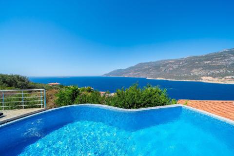 Villa Hans