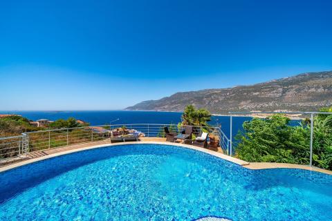 Villa Aston