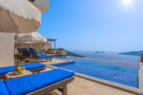 Villa Hulaki