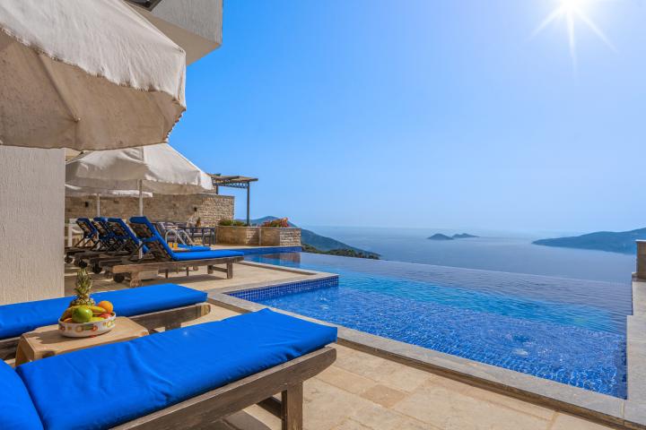 Villa Hulaki